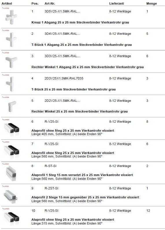 Alusteck Heckstauraum Westfalia Columbus